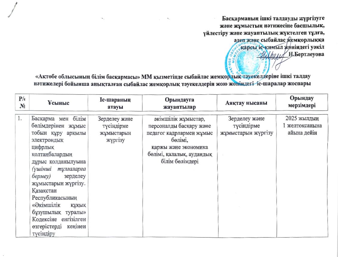 жоспар 1